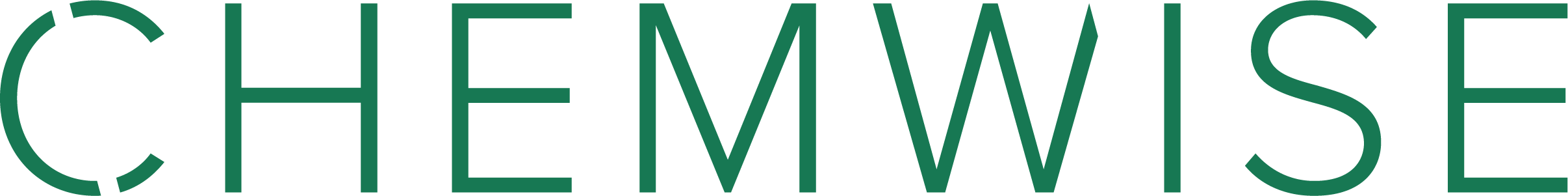 Chemwise
