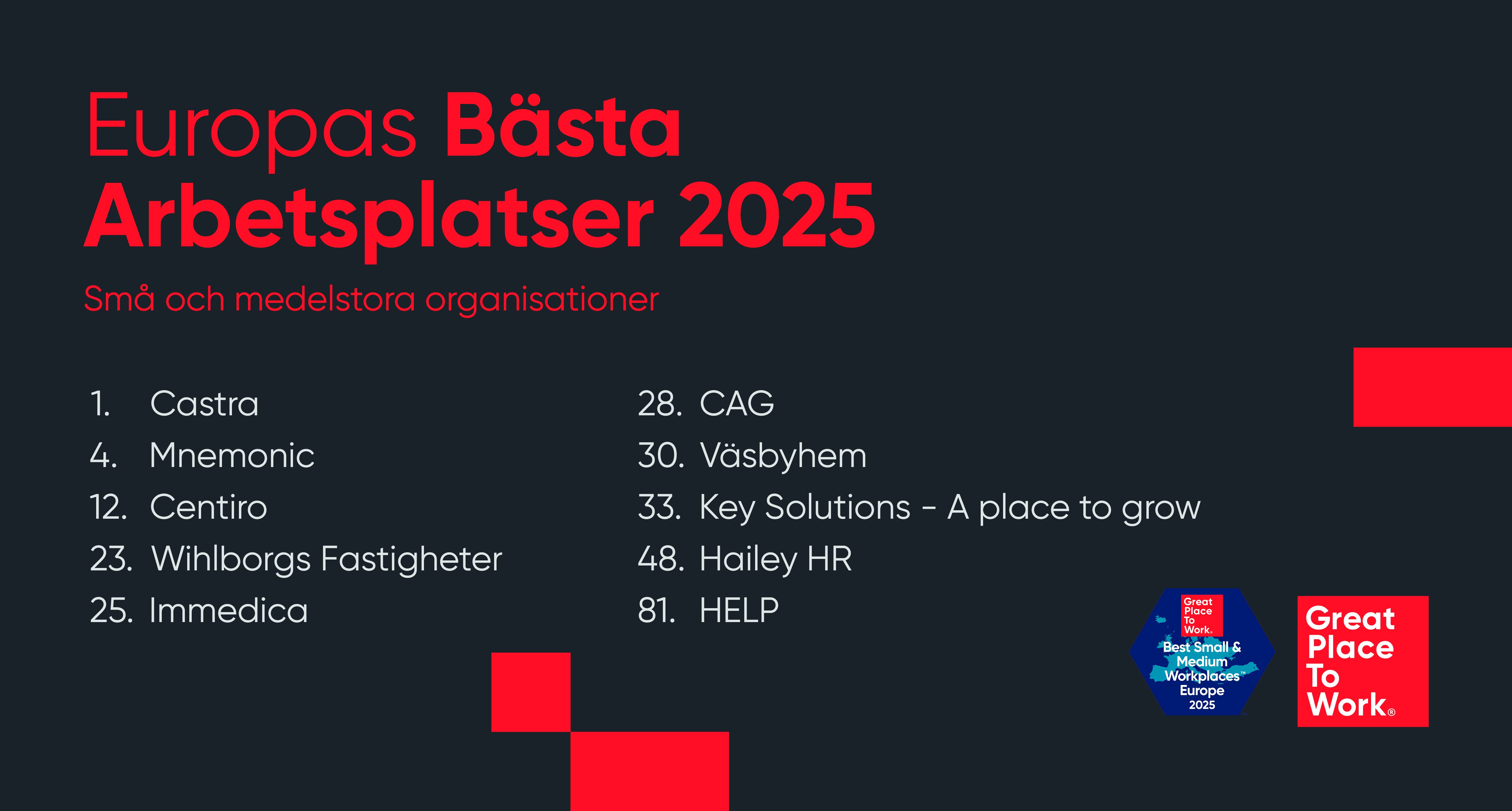 EBA_Lista_2025