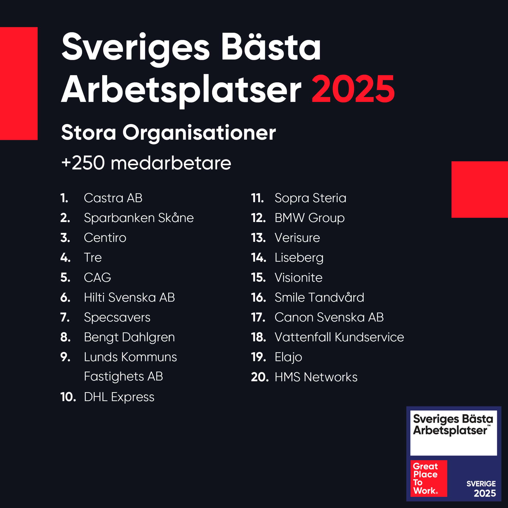 GPTW2025-1024x1024_3-1