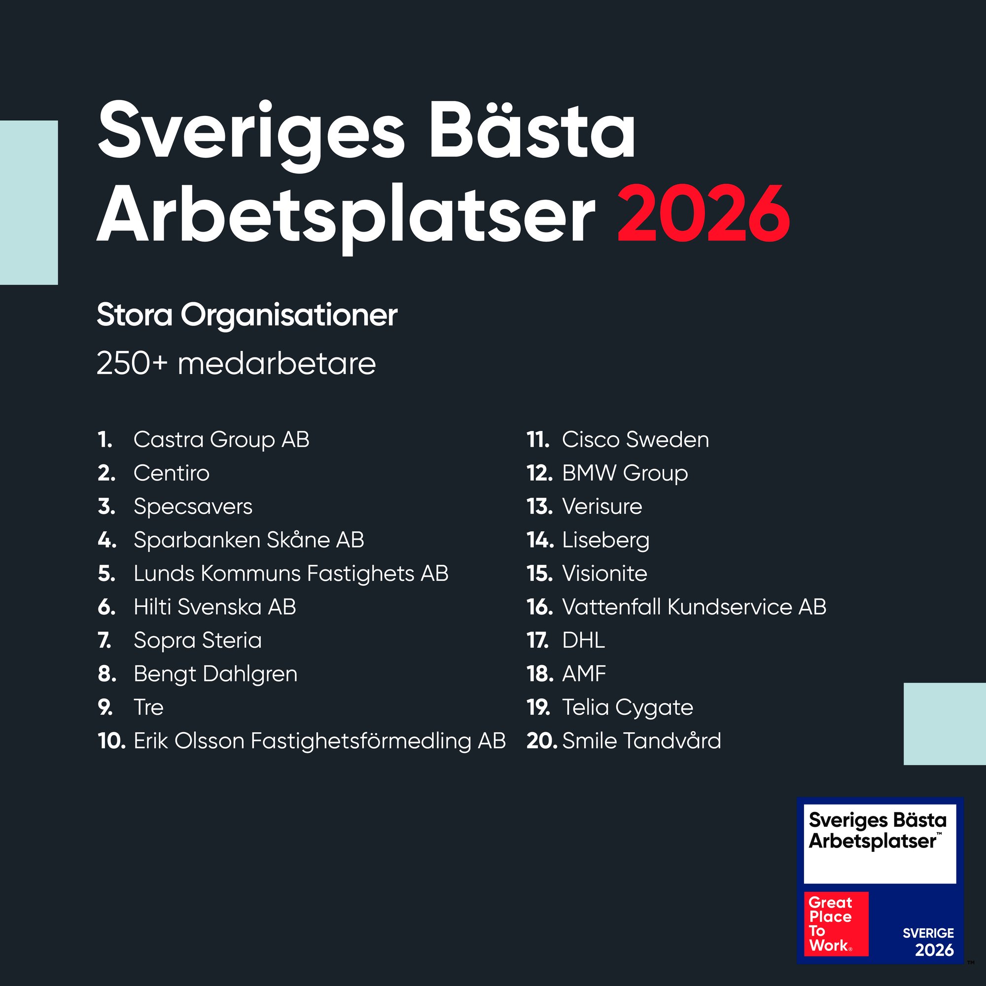 Instagram_Sveriges_Bästa_arbetsplatser_2026(1080x1080px)_stora