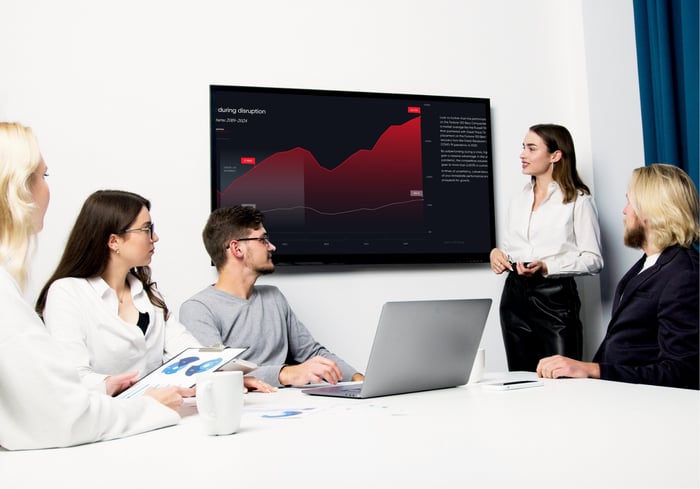 Workshop Trust index till affärsresultat image