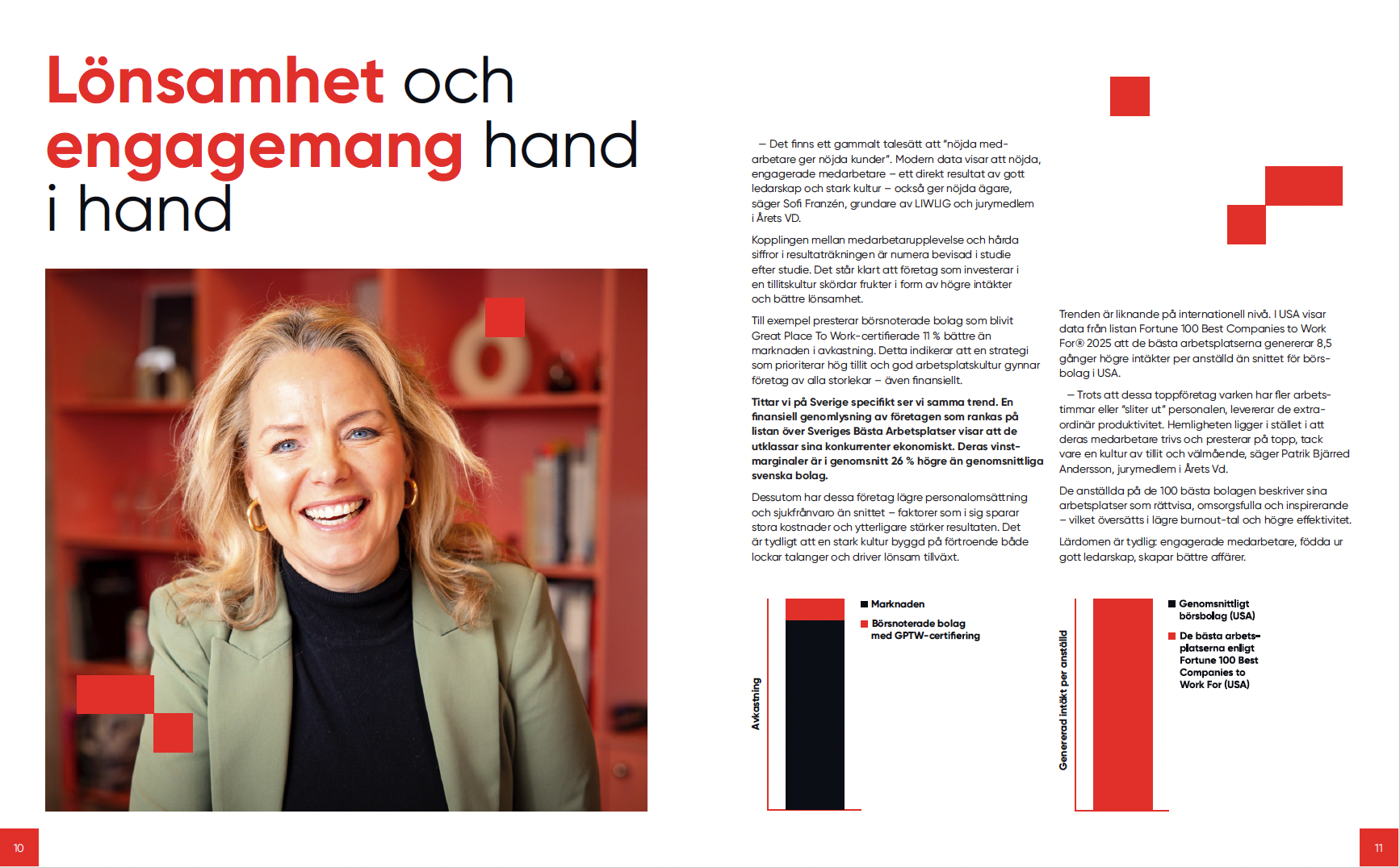 Better Business 2026: Lönsamhet och engagemang hand i hand