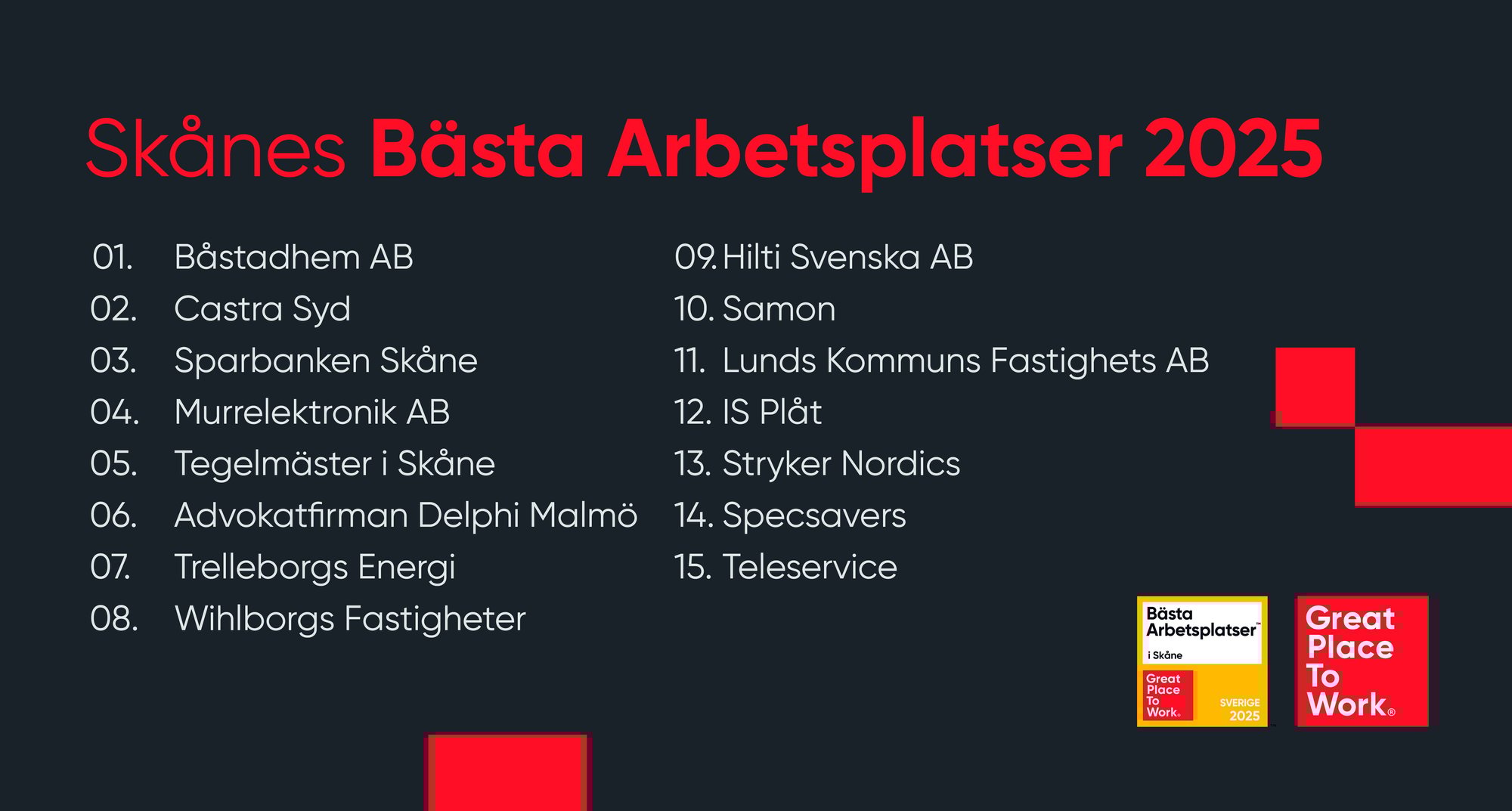SkånesBästaArbetsplatser_2025 SkånesBästaArbetsplatser_2025