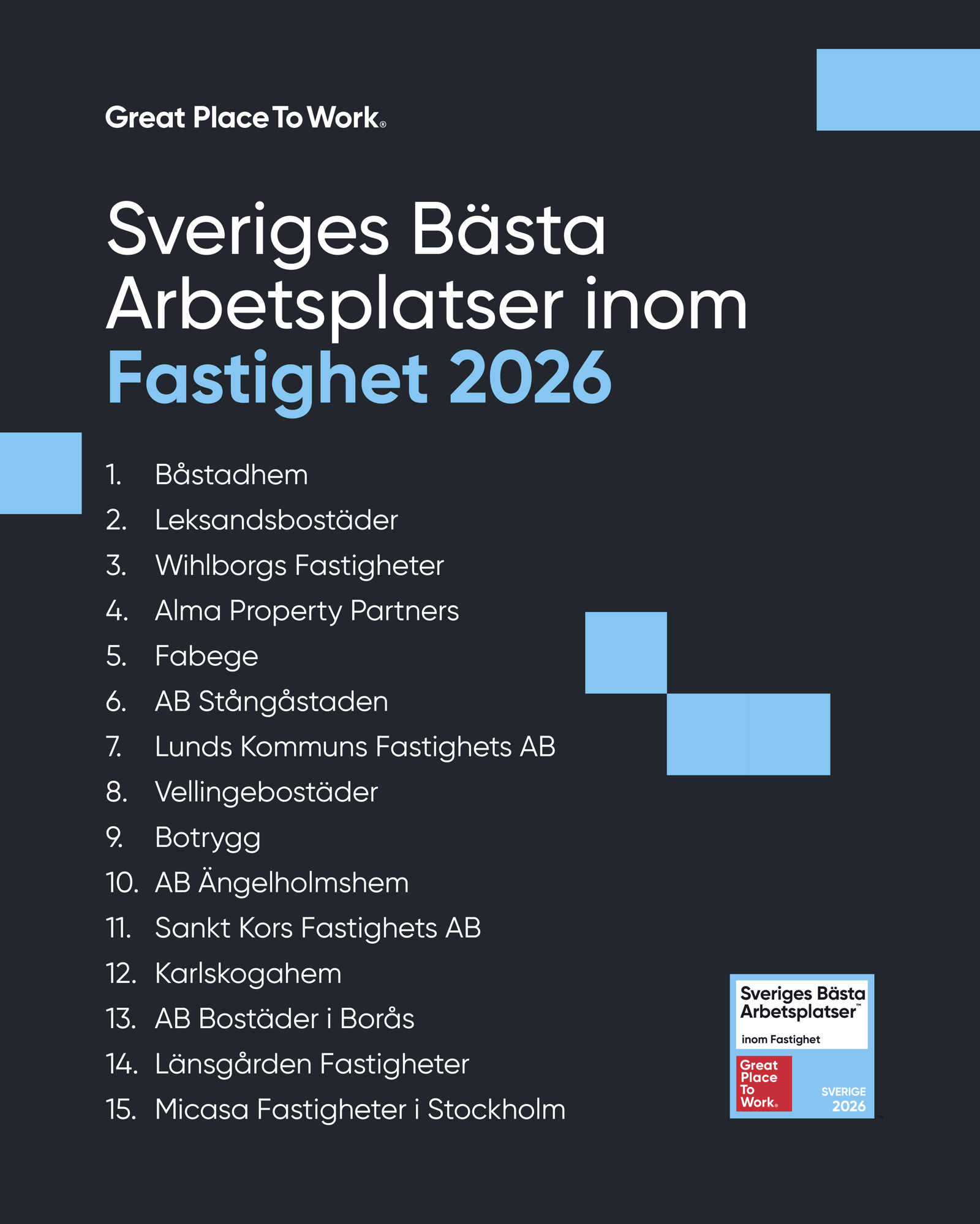 Sveriges Bästa Arbetsplatser inom Fastighet_SoMe_1080x1350_2 Sveriges Bästa Arbetsplatser inom Fastighet_SoMe_1080x1350_2